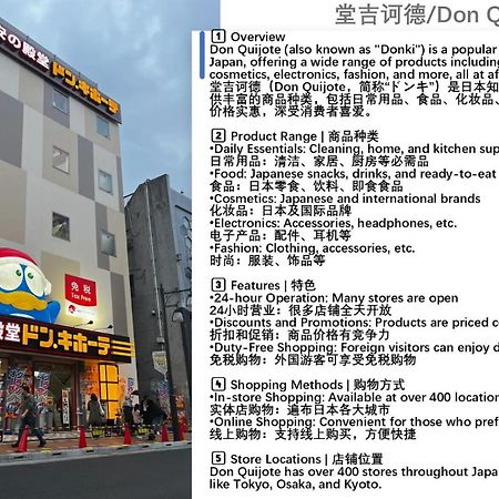 桜の川35 Max Ten People,Hatsudai Subway 1 Min,Shibuya,Shinjuku โตเกียว ภายนอก รูปภาพ