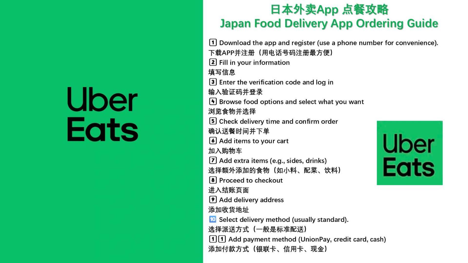 桜の川35 Max Ten People,Hatsudai Subway 1 Min,Shibuya,Shinjuku โตเกียว ภายนอก รูปภาพ